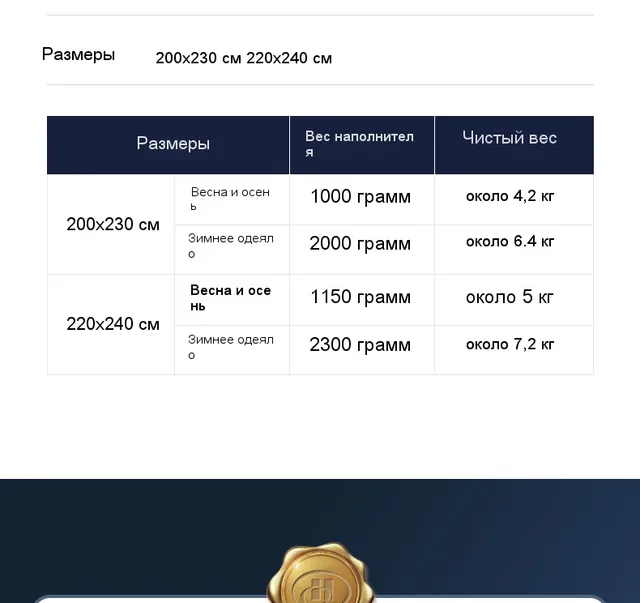 Антимикробное одеяло Клайд (зима/весна)