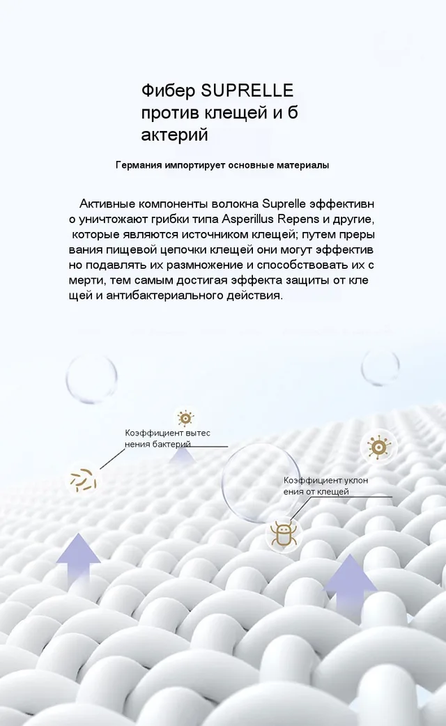 Антимикробное / антиклещ одеяло SUPRELLE Супрелли зима/весна