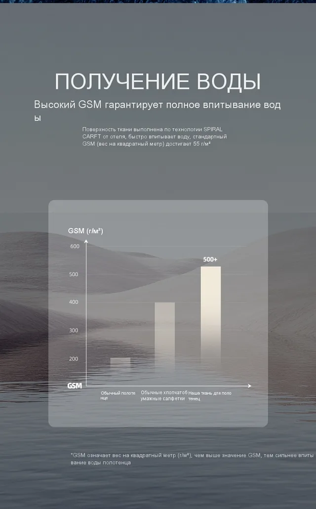 Полотенце BH 45*75 см для лица и рук