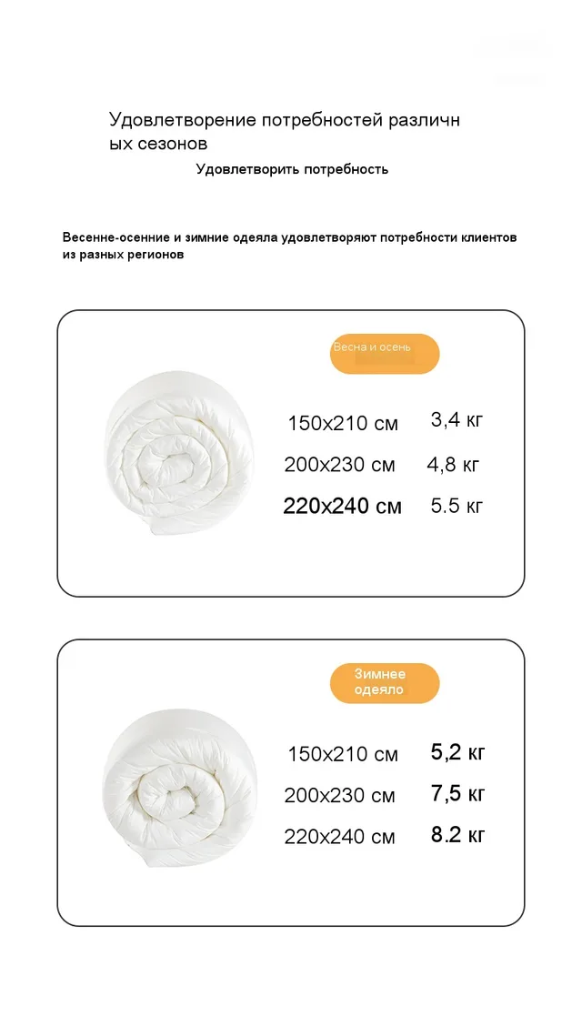Антимикробное / антиклещ одеяло SUPRELLE Супрелли зима/весна